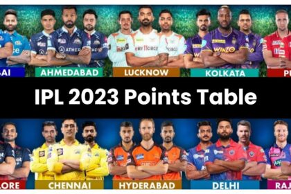 ipl 27