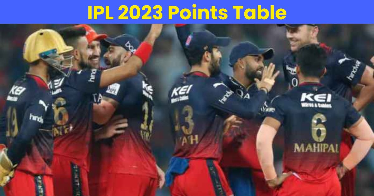 IPL 2023 Points Table