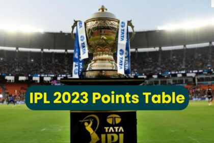 Rajasthan Royals, Punjab Kings, Cricket News, IPL 2023 Playoffs, IPL 2023,