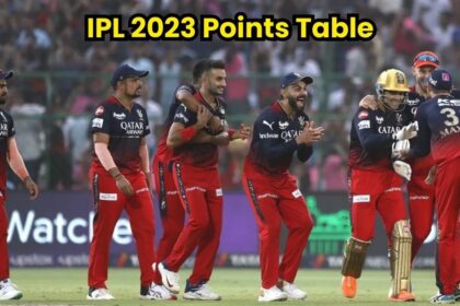IPL 2023, RCB vs SRH, Royal Challengers Bangalore, cricket news, Mumbai Indians, RCB, IPL 2023 Points Table,